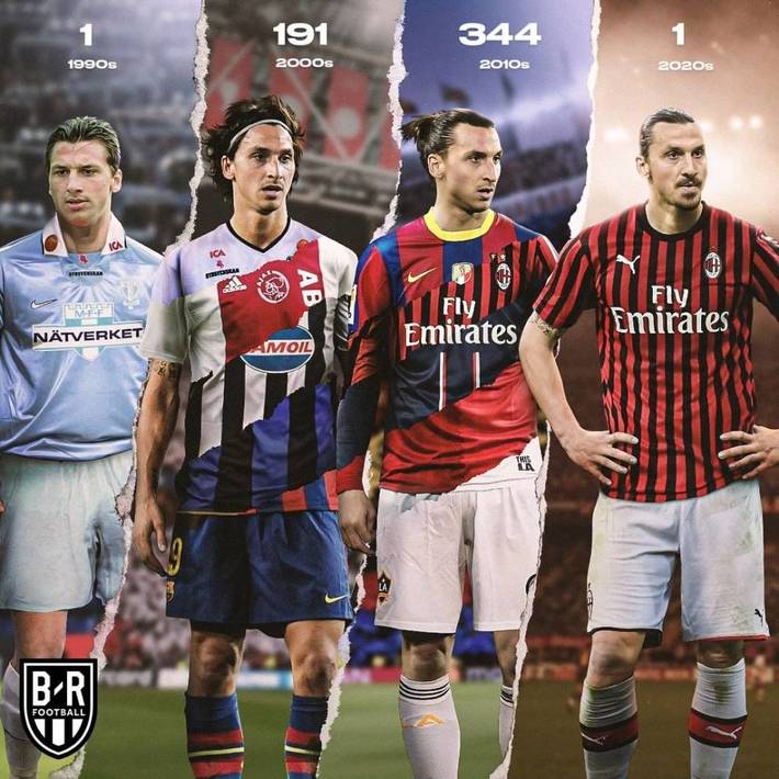 铭记，利物浦在新赛季的名单里仍然保留了若塔（别忘了：利物浦新赛季名单仍有若塔在列）